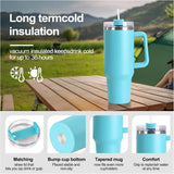 Home.Co - 1Pc Stainless Steel Tumbler (40oz) - Aqua Blue