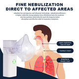 Home.Co- Portable Nebulizer