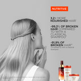 Kérastase - Nutritive Satin Shampoo 250 ML - For Dry Hair